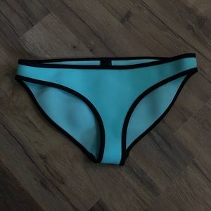 Triangl Bikini Bottoms